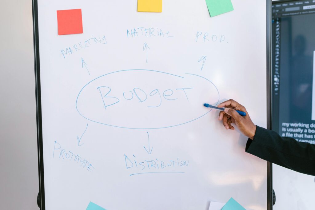 Hand pointing at a budget mind map with colorful sticky notes on a whiteboard.